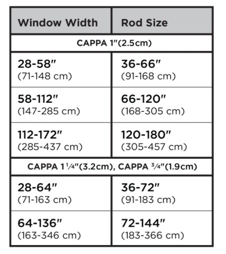 UMBRA podwójny karnisz  CAPPA 91 - 168 cm złoty