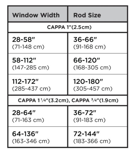 UMBRA podwójny karnisz CAPPA 168 305 cm szczotkowana czerń
