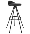 Krzesło barowe LANZA 76 czarne
