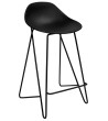 Krzesło barowe PERSY czarne 75