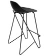 Krzesło barowe PERSY czarne 75