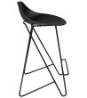 Krzesło barowe PERSY czarne 75