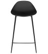 Krzesło barowe PERSY czarne 75