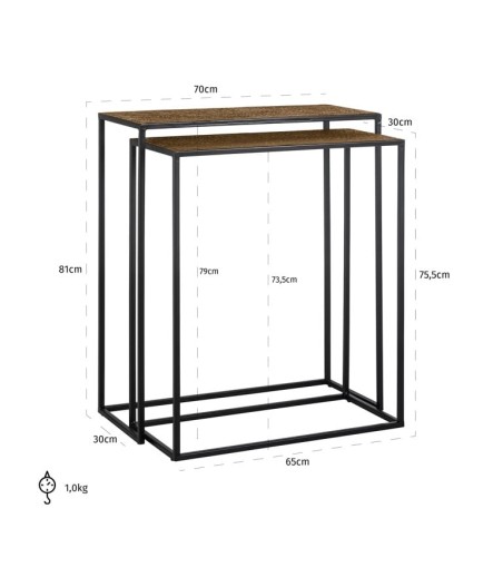 RICHMOND konsola BRISTOL - zestaw