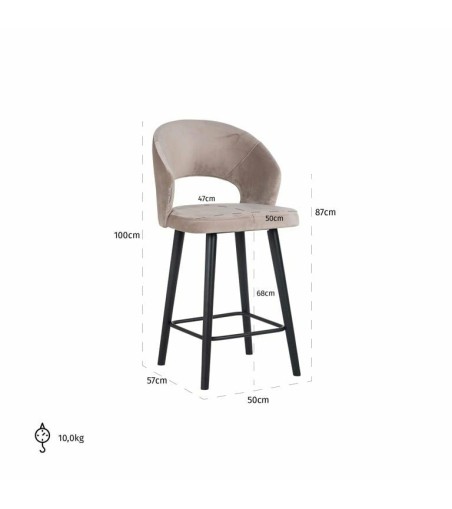 RICHMOND krzesło barowe SAVOY 68 khaki