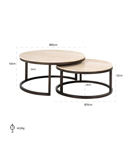 RICHMOND zestaw stolików kawowych AVALON