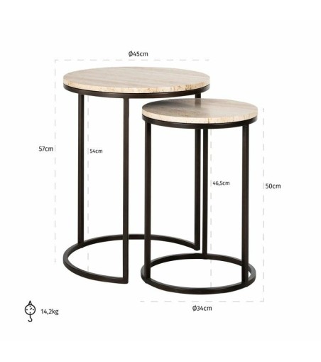 RICHMOND zestaw stolików AVALON