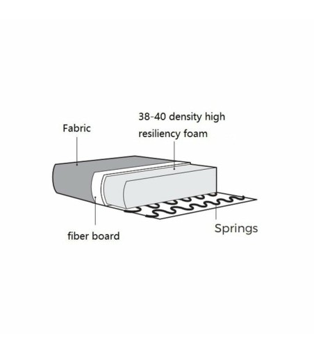 RICHMOND sofa RODINA pomarańczowa