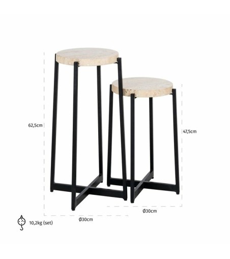 RICHMOND zestaw stolików DILLINGER